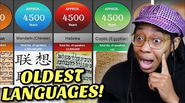 AMERICAN REACTS TO THE OLDEST LANGUAGES IN THE WORLD FOR THE FIRST TIME!