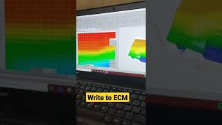 Memasukkan File Baru Ke Ecm