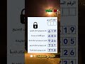 لغز للأذكياء 4       الغاز لايك 