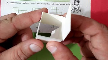 Q.1, Ex.13.1 Chapter:13 Visualising Solid Shapes | New Ncert Maths Class 7 | Cbse
