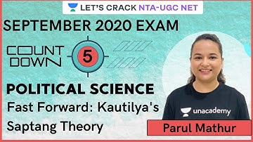 Fast Forward: Kautilya