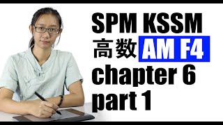 SPM KSSM 高学Add Maths form 4 【 Linear Law 】 chapter 6 part 1   中文解释