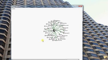 JavaFX 2 & 8 / Twitter4j / D3.js