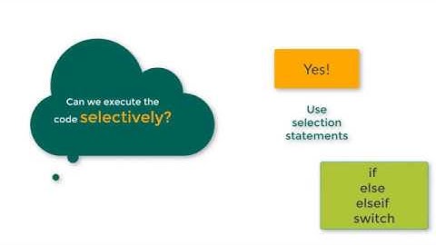 MATLAB Conditional Statements