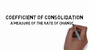 Coefficient Of Consolidation