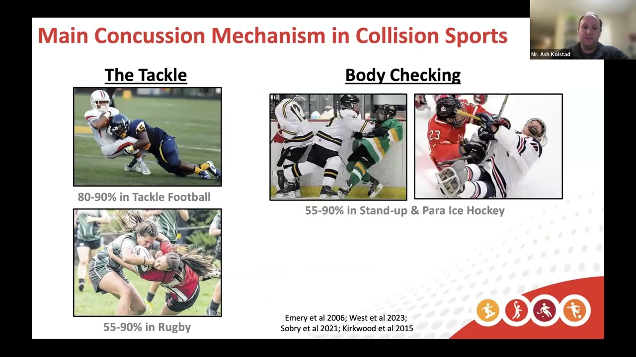 Concussion Awareness Day Webinar 2023