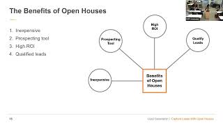 Ignite: Session 7: Open Houses w/ Filip Crispino