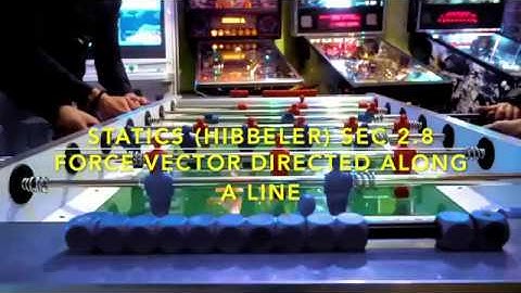 SEC 2.8 FORCE VECTOR DIRECTED ALONG A LINE