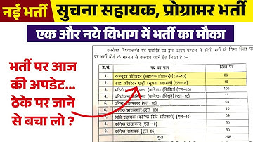 नई भर्ती : ia vacancy latest news | programmer vacancy rajasthan 2022 | rajasthan latest news today