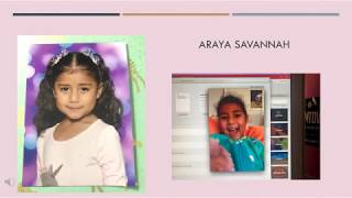 Celebrity Moral Development Powerpoint Profile