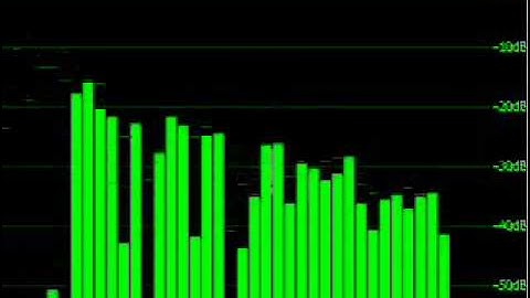 Nokia Tune Dubstep Edition (Equalizer)