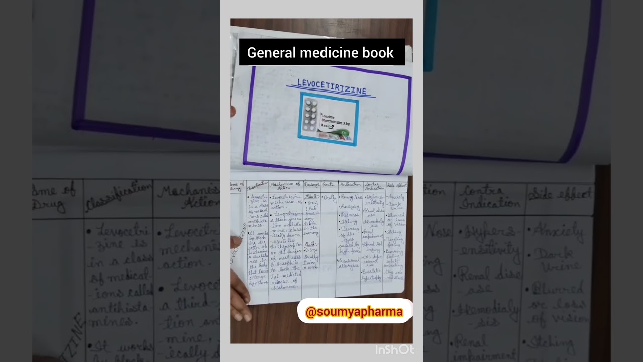 General medicine book 