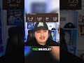 Twins vs Rays Prediction - MLB Picks