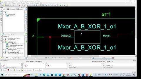 Verilog code for XNOR gate in Xilinx,Verilog basics,XNOR gate,Xilinx Tutorial, How to designXNORgate