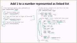 Linked List | Data Structures & Algorithms | Programming Tutorials ...