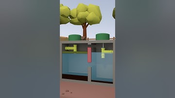 How Does A Septic Tank Handle Liquids AND Solids? #wastewater #treatment #septictank