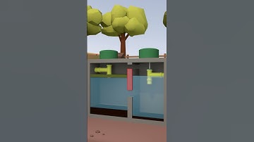 How Does A Septic Tank Handle Liquids AND Solids? #wastewater #treatment #septictank