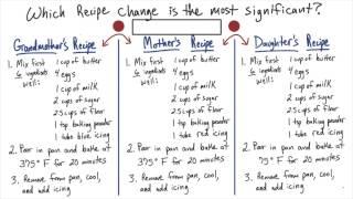 Recipe Change 2 - Tales from the Genome
