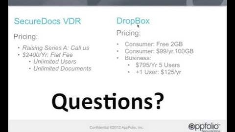 Secure File Sharing and Storing Dropbox Vs Virtual Data Rooms   SecureDocs Webinar   part 3