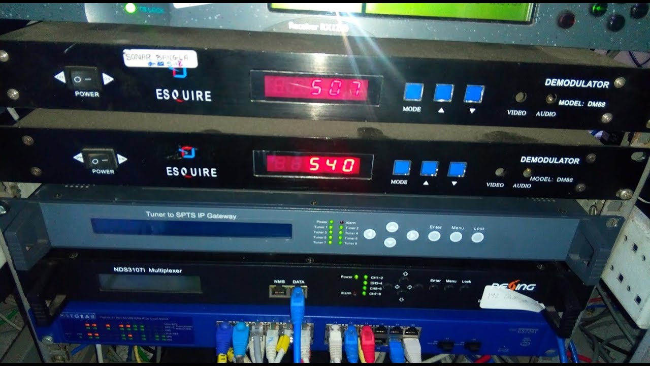 How to work today's Bangladesh & India cable TV service ॥ ভারত ও