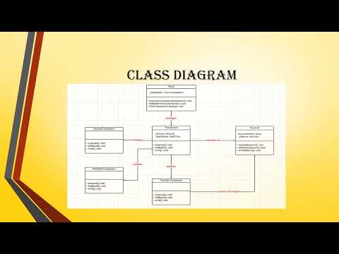 SIT771 abstract transaction presentation | Task 8.1 pass task.