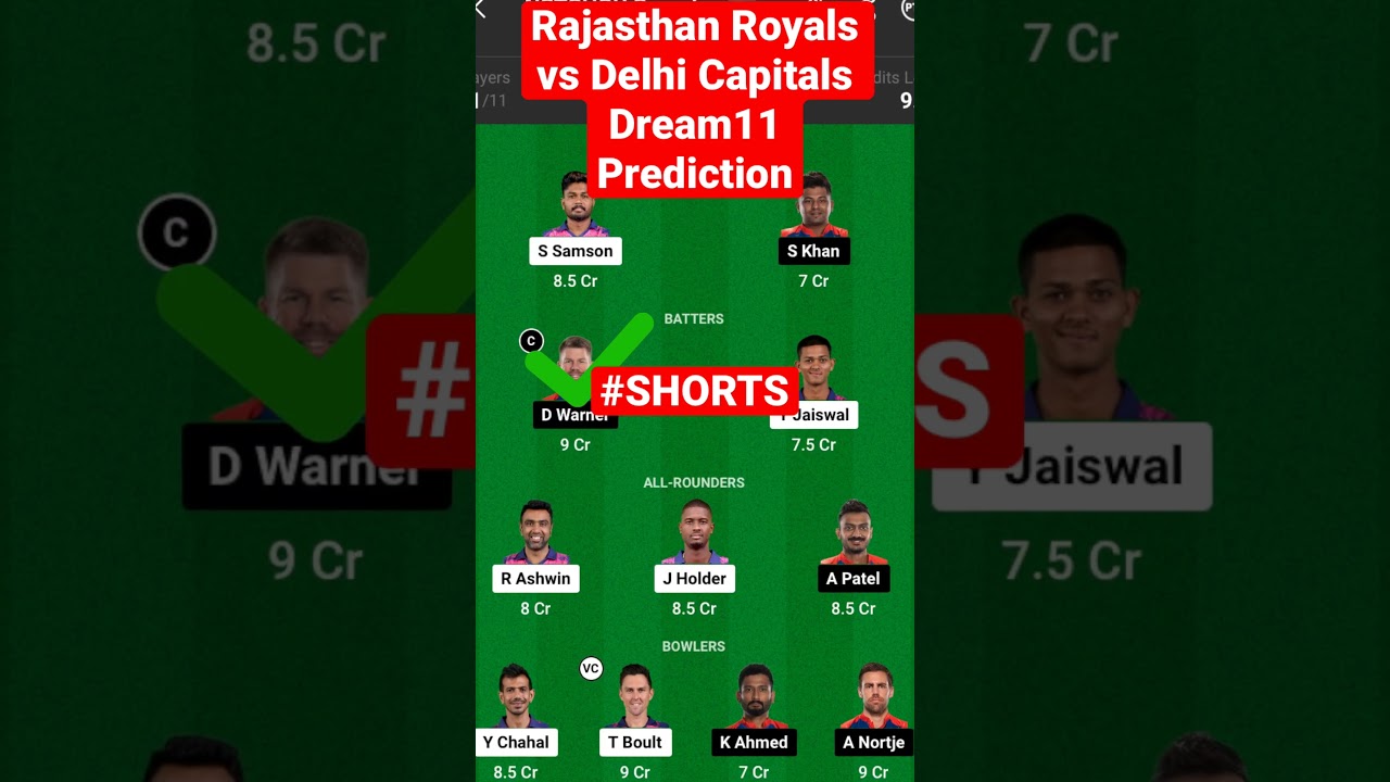 Rajasthan Royals vs Delhi Capitals Dream11 Prediction | RR vs DC Dream11 | 