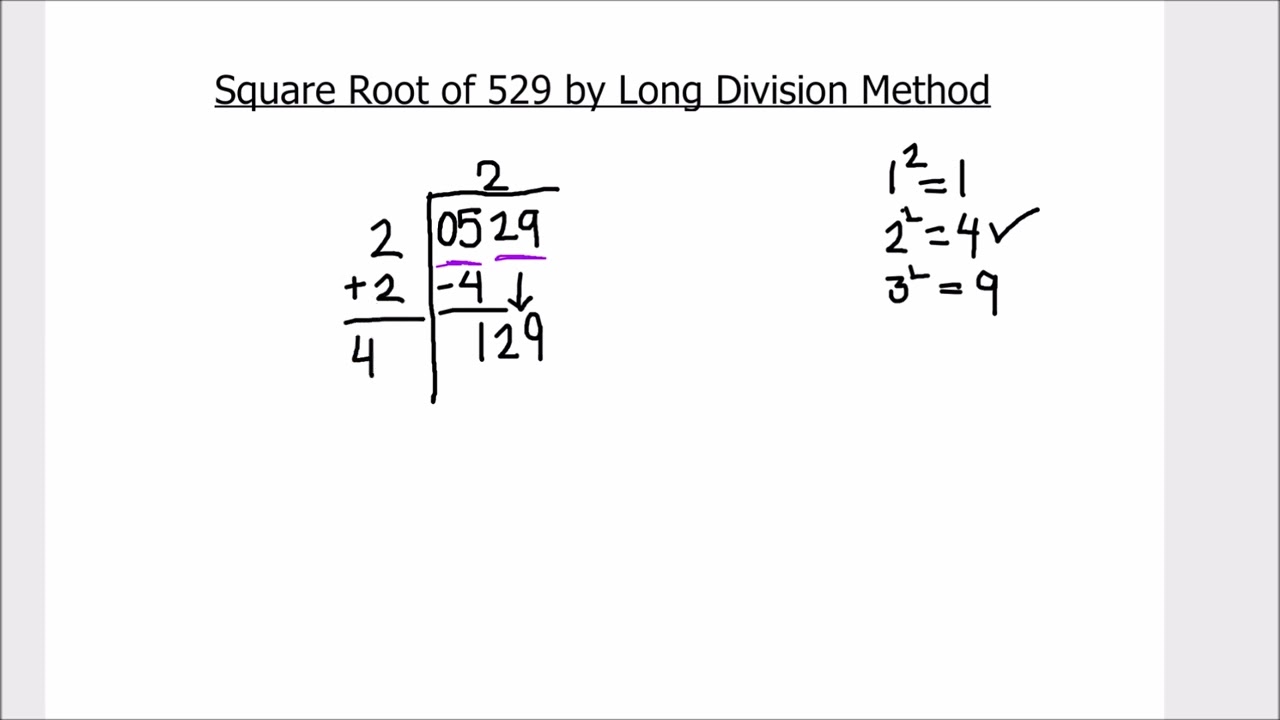 How to Find Square Root of 529 by Long Division Method