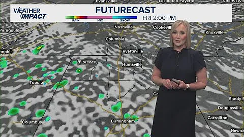 Weather Forecast Friday Morning | June 20, 2025