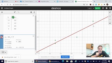Linear Regression Model using the DESMOS Graphing Calculator