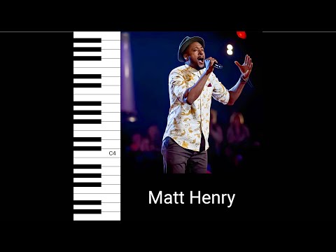 Matt Henry - Skinny Love (The Voice UK 2013) (Vocal Showcase
