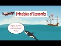 Principles of Economics 04: Supply, Demand, and Government Policy