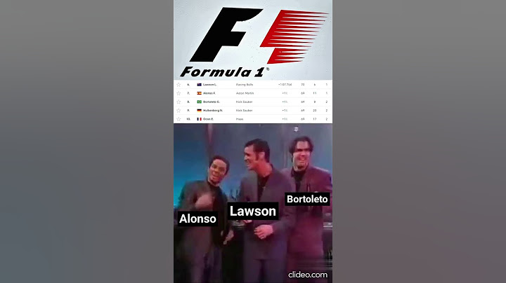 Norris Wins Austria GP,Piastri 2nd,Leclerc 3rd,Verstappen DNF & More.F1 Memes.#shorts
