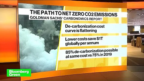 Carbonomics: The Future of Energy