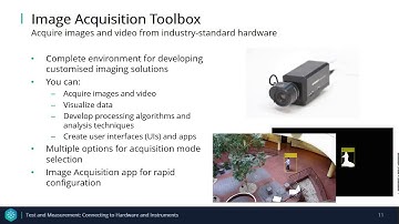 Test and Measurement in MATLAB and Simulink - Part 1