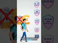 Germany Blocked Account Explained (2026 Guide)