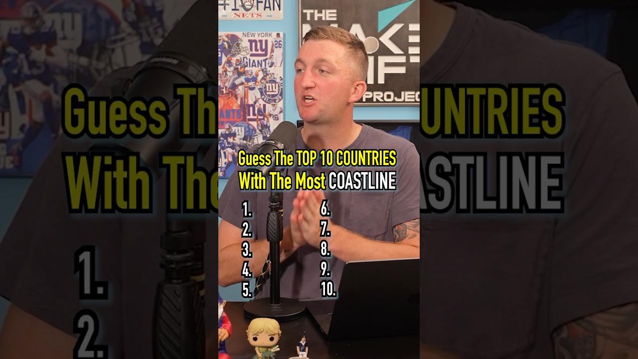 Top 10 Countries With The Most Coastline! What’s First? 