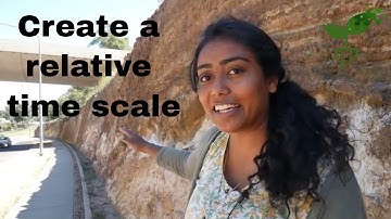 How to create a relative time scale | Introduction to Earth systems | meriSTEM
