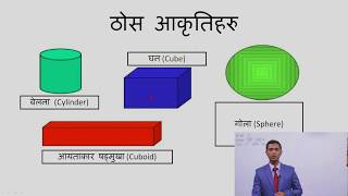 1. Class 4 | Mathematics | Unit-1 | Geometry  Solid Shapes |