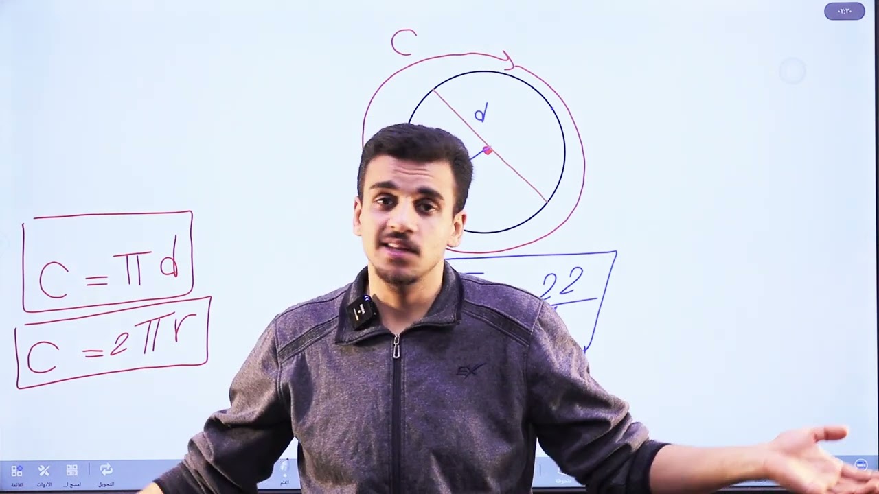 محيط الدائرة/الصف السابع/الاستاذ حمزة المحارمة/الرياضيات