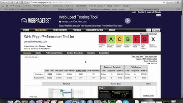 How fast is the Amped Theme on Pressable