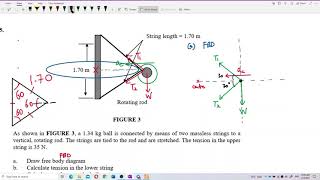 Matriculation Physics: Centripetal Force (Q18)