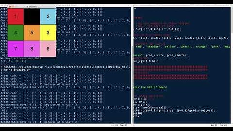 Hill Climbing - Artificial Intelligence - 8 Puzzle
