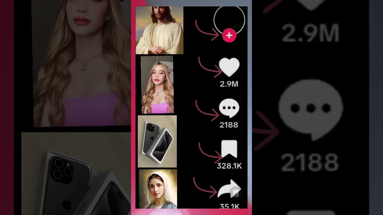 Popular Content Analysis: Understanding What Goes Viral