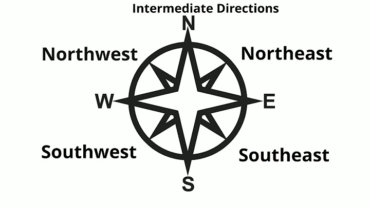 Cardinal and Intermediate Directions