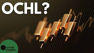How to Read Candlestick Charts: OHLC Explained Step-by-Step