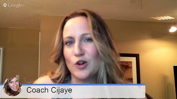 SEO Explained! | Google Hummingbird Algorithm Update and Contextual Marketing.