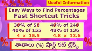 Easy way to find the percentages | 2 Fast shortcut tricks | Telugu