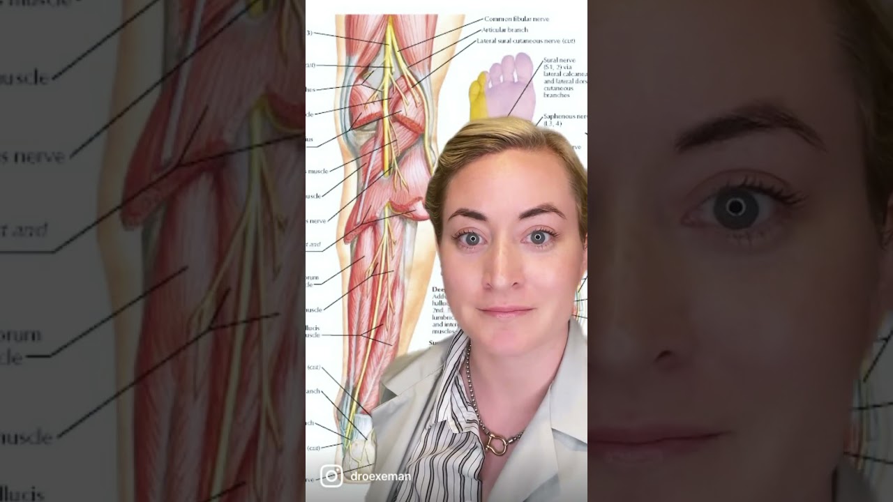 Is it really Tarsal Tunnel Syndrome?