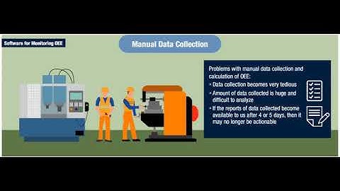 OEE Software for Monitoring OEE