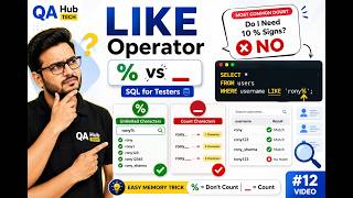 SQL LIKE Operator Explained in Hindi  % &   Wildcards Made Easy  SQL for Testers #12